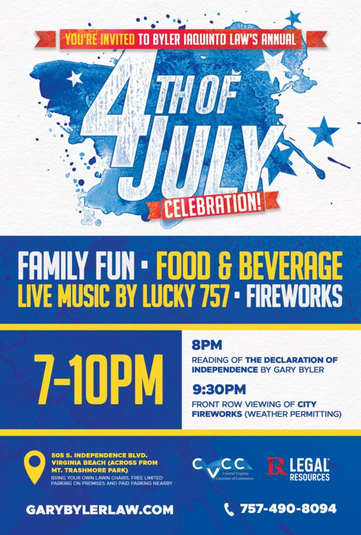4th of July inviation